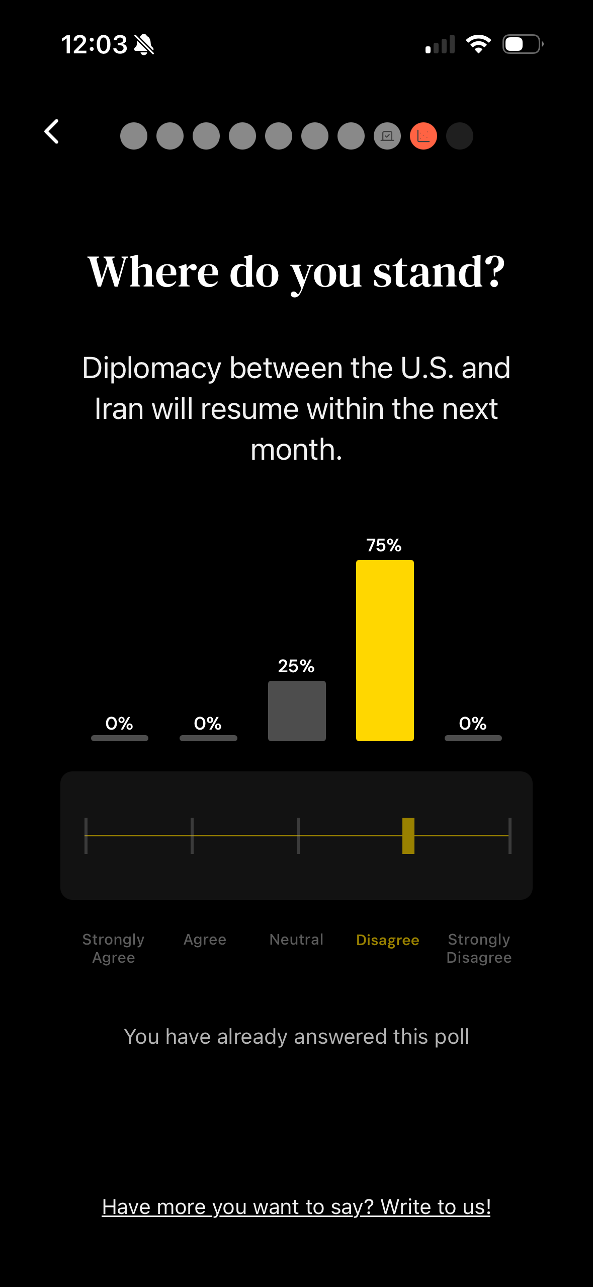 Newsreel polls with results